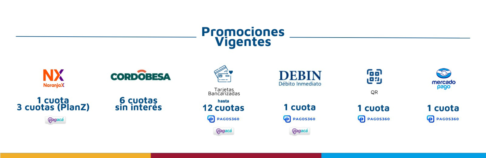 Información 7